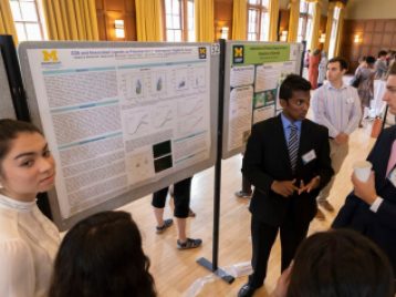 2018 Summer Symposium League Ballroom Poster Session